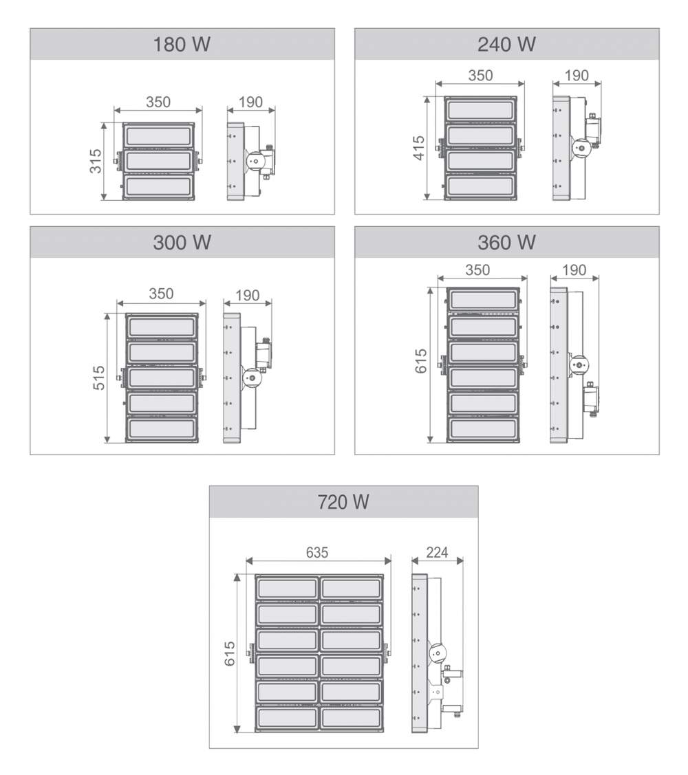 پروژکتور ال ای دی 400 وات مدل 1×4 ماتریس گلنور