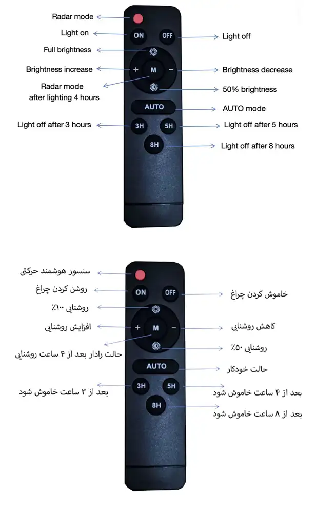 ریموت