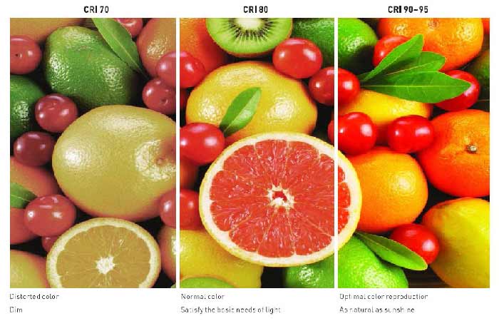 شاخص نمود رنگ