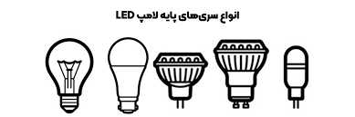 لامپ هالوژن